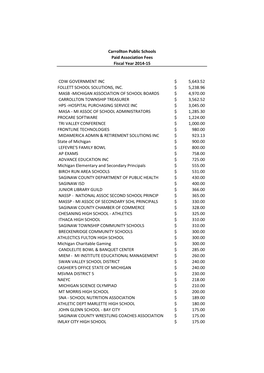 FY15 Association Dues