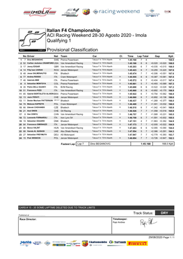 Italian F4 Championship ACI Racing Weekend 28-30 Agosto 2020 - Imola Qualifying 1 Provisional Classification