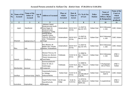 Accused Persons Arrested in Kollam City District from 07.08.2016 to 13.08.2016