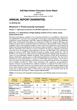 ANNUAL REPORT (NARRATIVE) 1) Activity List Outcome 1: Food Security Increased Output 1.1