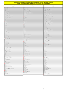 ZRR De L'yonne (Arrêté Du 16 Mars 2017, Entrée En Vigueur Au 1Er Juillet 2017)