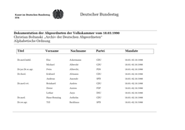 Dokumentation Der Abgeordneten Der Volkskammer Vom 18.03.1990 Christian Boltanski „Archiv Der Deutschen Abgeordneten“ Alphabetische Ordnung