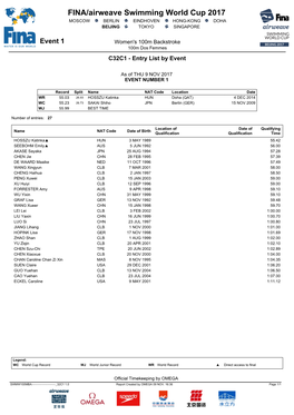 FINA/Airweave Swimming World Cup 2017 MOSCOW BERLIN EINDHOVEN HONG-KONG DOHA BEIJING TOKYO SINGAPORE