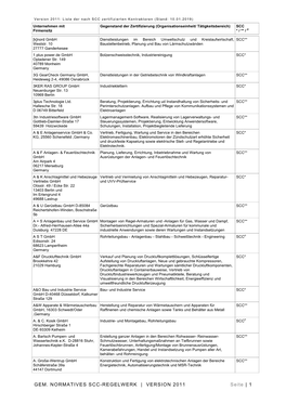 GEM. NORMATIVES SCC-REGELWERK | VERSION 2011 Seite | 1 Version 2011: Liste Der Nach SCC Zertifizierten Kontraktoren (Stand: 10.01.2019)