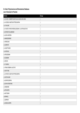 Dr. Duke's Phytochemical and Ethnobotanical Databases List of Chemicals for Pesticide