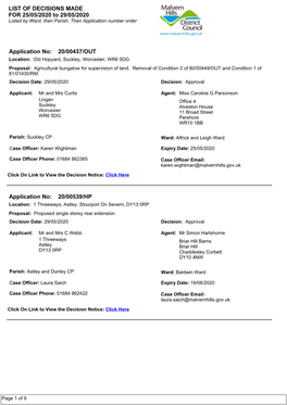 8.9 MHDC Sheduled Weekly List of Decisions Made