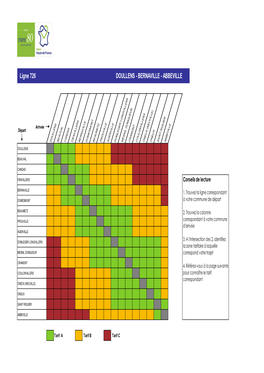 Ligne 726 DOULLENS - BERNAVILLE - ABBEVILLE