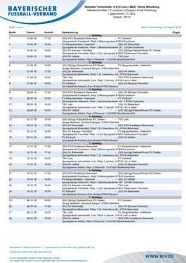 MAR / Kreis Würzburg Meisterschaften | F-Junioren | Gruppe | Kreis Würzburg Liganummer: 311202 Saison: 18/19