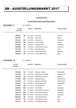 Liste Der Aussteller Mit Den Angemeldeten Schafen