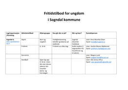 Fritidstilbod for Ungdom I Sogndal Kommune