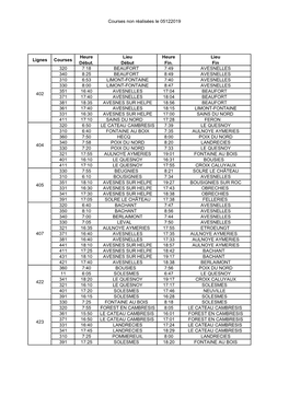 Courses Non Réalisées Le 05122019 Lignes Courses Heure Début. Lieu