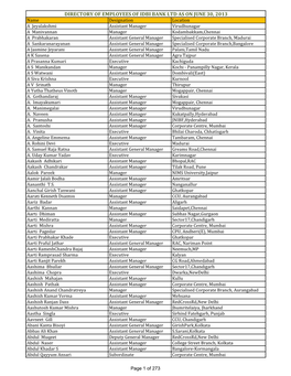 Directory of Employees of Idbi Bank Ltd As on June 30