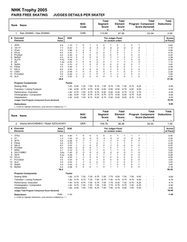 NHK Trophy 2005 PAIRS FREE SKATING JUDGES DETAILS PER SKATER