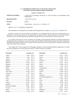 1. C) Amendments to Articles 10, 16, 17, 18, 20, 28, 31 and 32 of the Convention on the International Maritime Organization