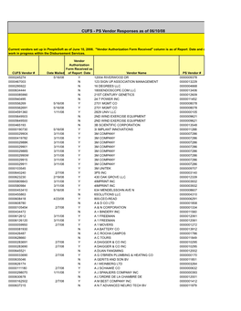 CUFS - PS Vendor Responses As of 06/10/08