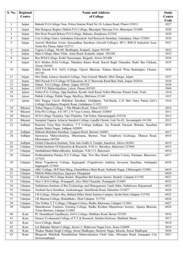 S. No. Regional Centre Name and Address of College Study