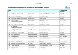 Installateurverzeichnis Des Wasser Und Abwasser - Verbandes Bad Salzungen