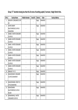 Group "C" Societies Having Less Than Rs.10 Crores of Working Capital / Turnover, Yadgir District Lists