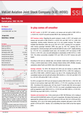 Vietjet Aviation Joint Stock Company (VJC: HOSE)