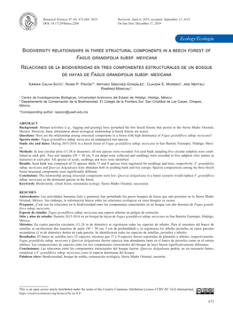 Biodiversity Relationships in Three Structural Components in a Beech Forest of Fagus Grandifolia Subsp