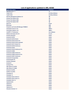 List of Applications Updated in ARL #2590