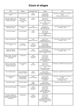 Cours Et Stages