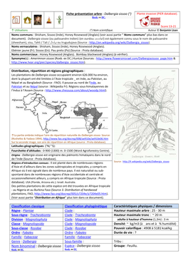 Fiche Présentation Arbre : Dalbergia Sissoo (°) Distribution, Répartition Et Régions Géographiques : Classification Classiq