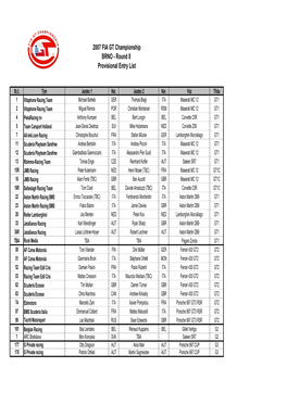 2007 FIA GT Championship BRNO - Round 8 Provisional Entry List