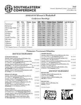 2009-2010 Women's Basketball