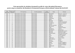 Lista Operatorilor De Calculator Desemnați În Secțiile De Votare Din Județul Maramureș Pentru Alegerea Membrilor Din Român