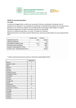 COVID-19, Resoconto Giornaliero 13-1-2021 in Provincia Di Reggio