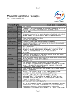 Meghbela Digital DAS Packages (Rs