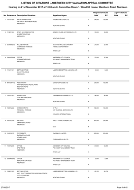 Aberdeen City Valuation Appeal Committee