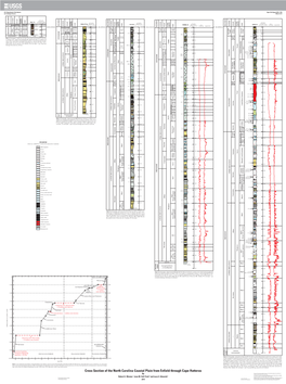 Cross Section of the North Carolina Coastal Plain from Enfield Through