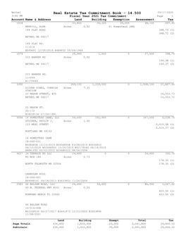 Real Estate Tax Commitment Book