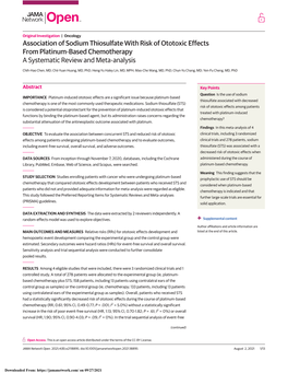 Association of Sodium Thiosulfate with Risk of Ototoxic Effects from Platinum-Based Chemotherapy a Systematic Review and Meta-Analysis