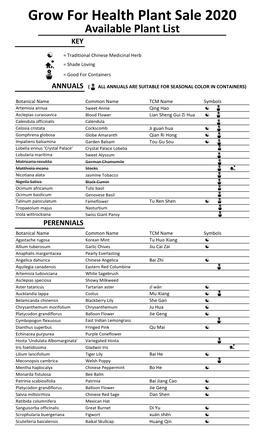 Grow for Health Plant Sale 2020 Available Plant List KEY