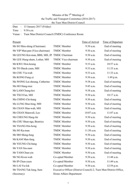 Minutes of the 7 Meeting of the Traffic and Transport Committee (2016