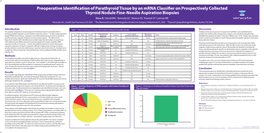 Discussion Conclusion Introduction Methods Results