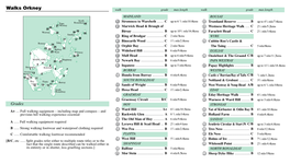 Walks Orkney Walk Grade Max.Length Walk Grade Max.Length