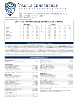 2017 Pac-12 Conference Softball Standings