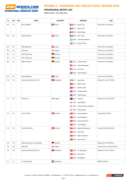 Hankook 24H Circuit Paul Ricard 2016 Provisional Entry List Print Date : 02 June 2016