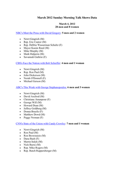 March 2012 Sunday Morning Talk Shows Data