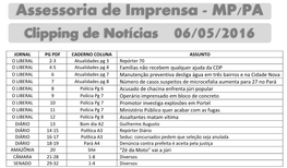 Assessoria De Imprensa - MP/PA Clipping De Notícias 06/05/2016