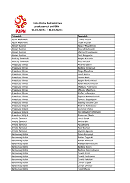 Lista Umów Pośrednictwa Przekazanych Do PZPN 01.04.2019 R. – 31.03.2020 R