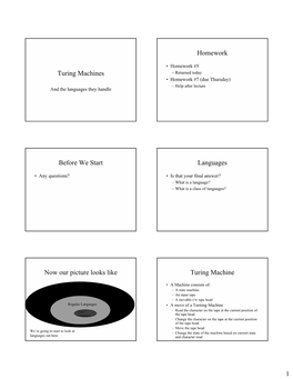 Turing Machines Homework Before We Start Languages Now Our Picture Looks Like Turing Machine