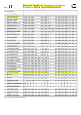 Obertraubling - Linie 31 Neutraubling - Barbing - Regensburg Hauptbahnhof