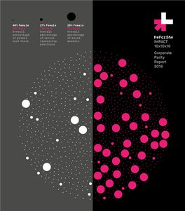 IMPACT 10X10x10 Corporate Parity Report 2016