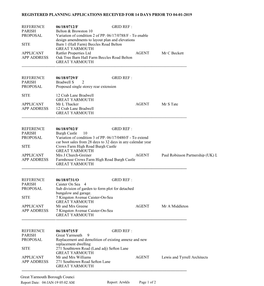 Weekly Reports 04.01.2019