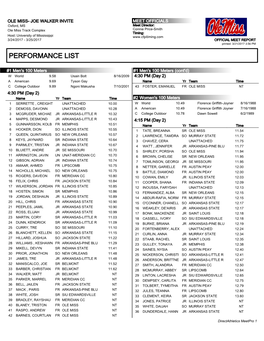 Performance List